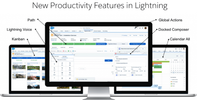 Sales Cloud Productivity in Lightning UI